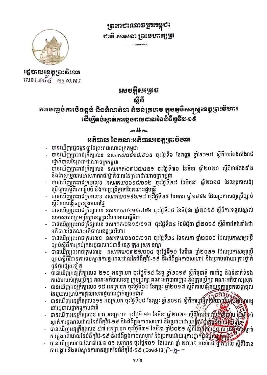 រដ្ឋបាលខេត្តព្រះវិហារ បានបញ្ចប់ការបិទខ្ទប់ និងការកំណត់តំបន់ក្រហម នៅក្នុងភូមិសាស្ត្រខេត្ត