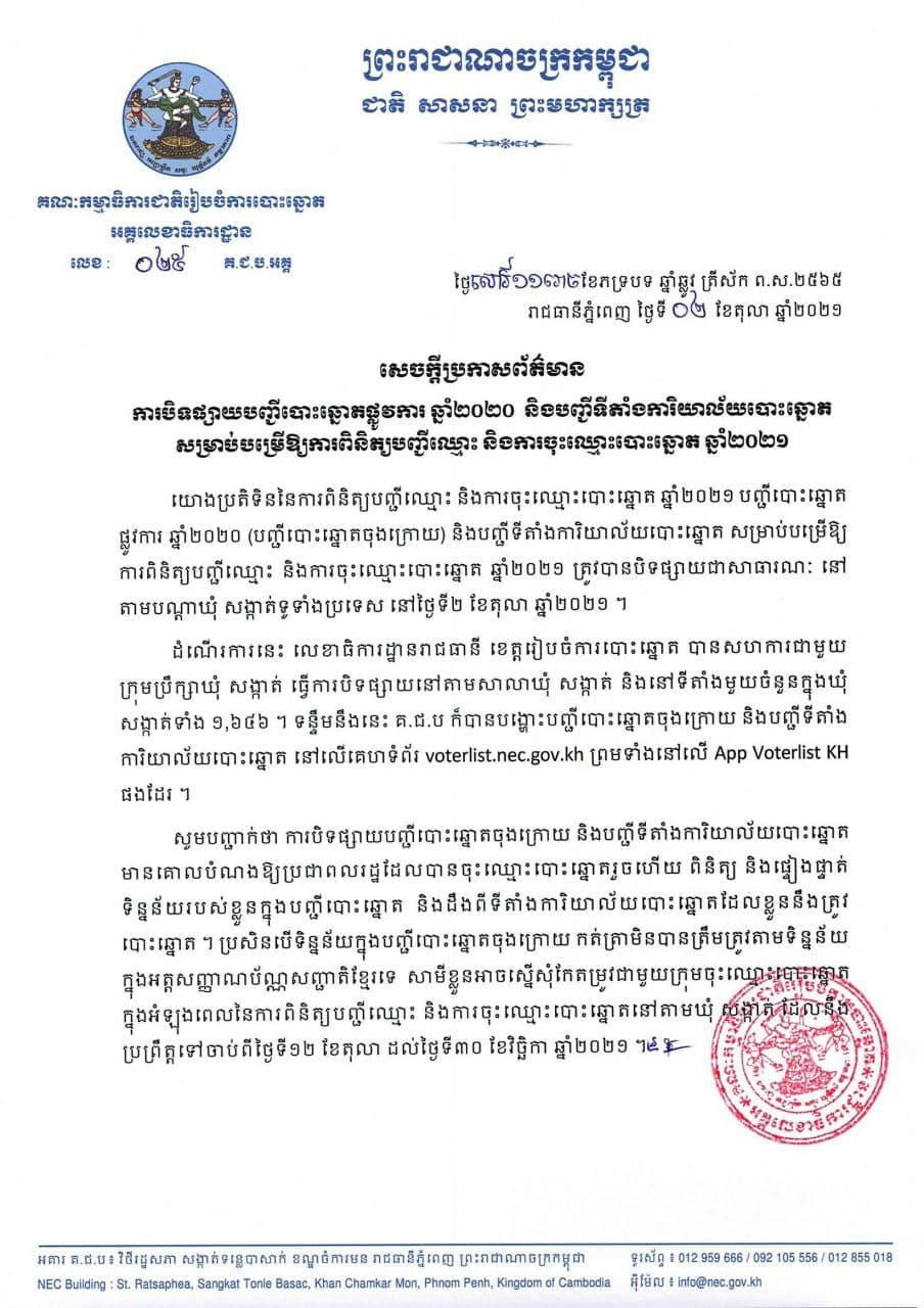 គ.ជ.ប នឹងបិទផ្សាយបញ្ជីបោះឆ្នោតឆ្នាំ២០២០ និងបញ្ជីទីតាំងការិយាល័យ បោះឆ្នោត សម្រាប់បម្រើឱ្យការពិនិត្យបញ្ជីឈ្មោះ និងការចុះឈ្មោះ បោះឆ្នោត ឆ្នាំ២០២១