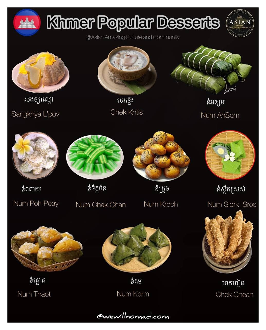 នំ និងបង្អែមពេញនិយមរបស់ខ្មែរ 😋🇰🇭