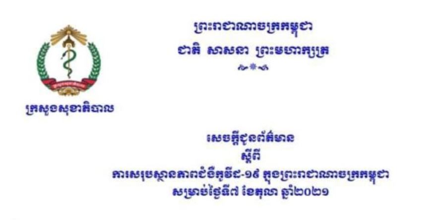 ក្រសួងសុខាភិបាល រកឃើញអ្នកឆ្លងកូវីដ-១៩ ថ្មី ចំនួន ២០៣នាក់, ជាសះស្បើយ ៥៤៧នាក់, ស្លាប់ចំនួន ១៨នាក់