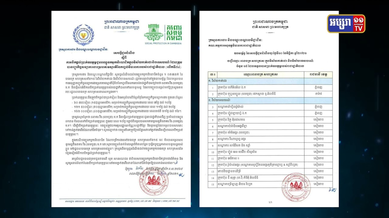 ក្រសួងការងារបញ្ជាក់ការបន្តបើកផ្តល់ប្រាក់ឧបត្ថម្ភលើកទី៧៤ដល់កម្មករនិយោជិត (Video Inside)