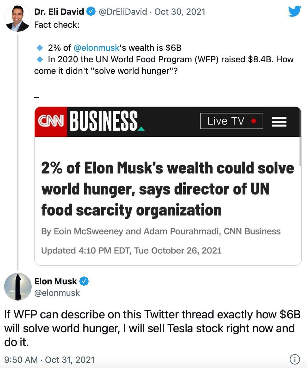 ២% នៃទ្រព្យសម្បត្តិរបស់ Elon Musk នឹងជួយដោះស្រាយបញ្ហាកង្វះស្បៀងអាហារនៅទូទាំងពិភពលោក