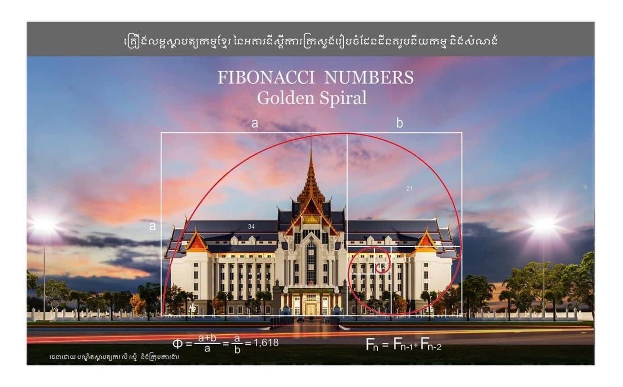 ស្ថាបត្យកម្មដ៏ល្អវិចិត្រ