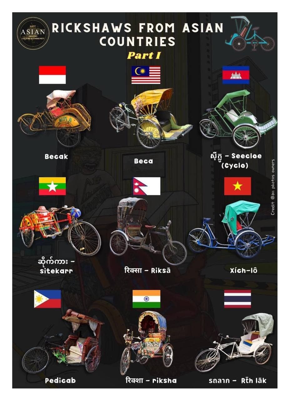 ស៊ីក្លូនៅអាស៊ី