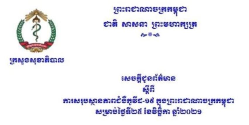 ក្រសួងសុខាភិបាល រកឃើញអ្នកឆ្លងកូវីដ-១៩ ថ្មីចំនួន ២៩នាក់, ជាសះស្បើយ ៣០នាក់, ស្លាប់ចំនួន៤នាក់ (២នាក់អត់បានចាក់វ៉ាក់សាំង)
