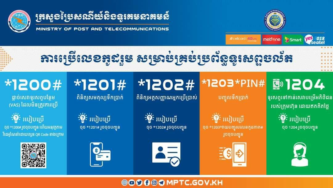 ក្រសួងប្រៃសណីយ៍ជូនដំណឹងពីការដាក់ឱ្យប្រើលេខកូដរួមថ្មីដែលផ្តល់ភាពងាយស្រួលដល់អ្នកប្រើប្រាស់ទូរសព្ទចល័តគ្រប់ប្រព័ន្ធ