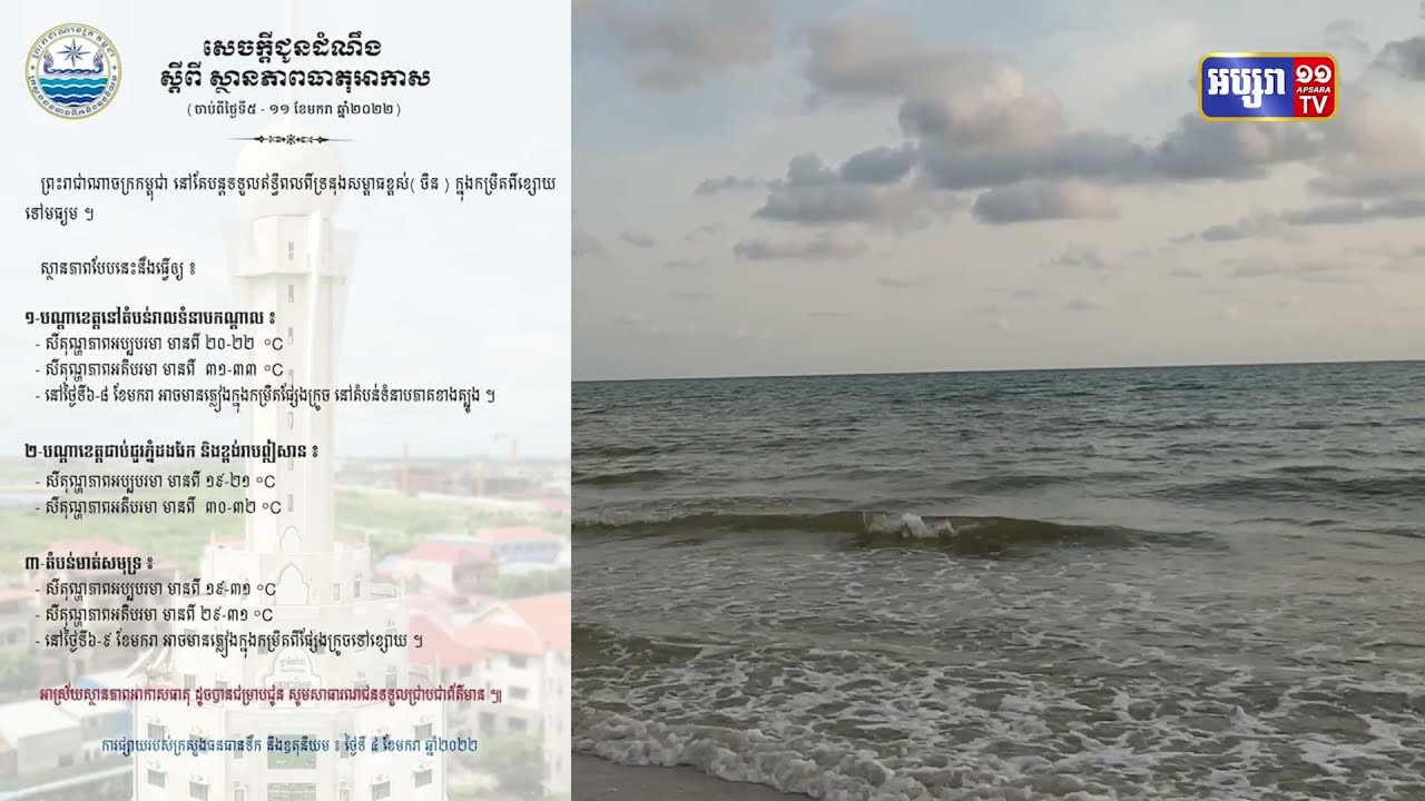 សីតុណ្ហភាពកម្តៅកើនឡើងតិចតួចក្នុងមួយសប្តាហ៍ទៅមុខទៀតនេះ (Video Inside)