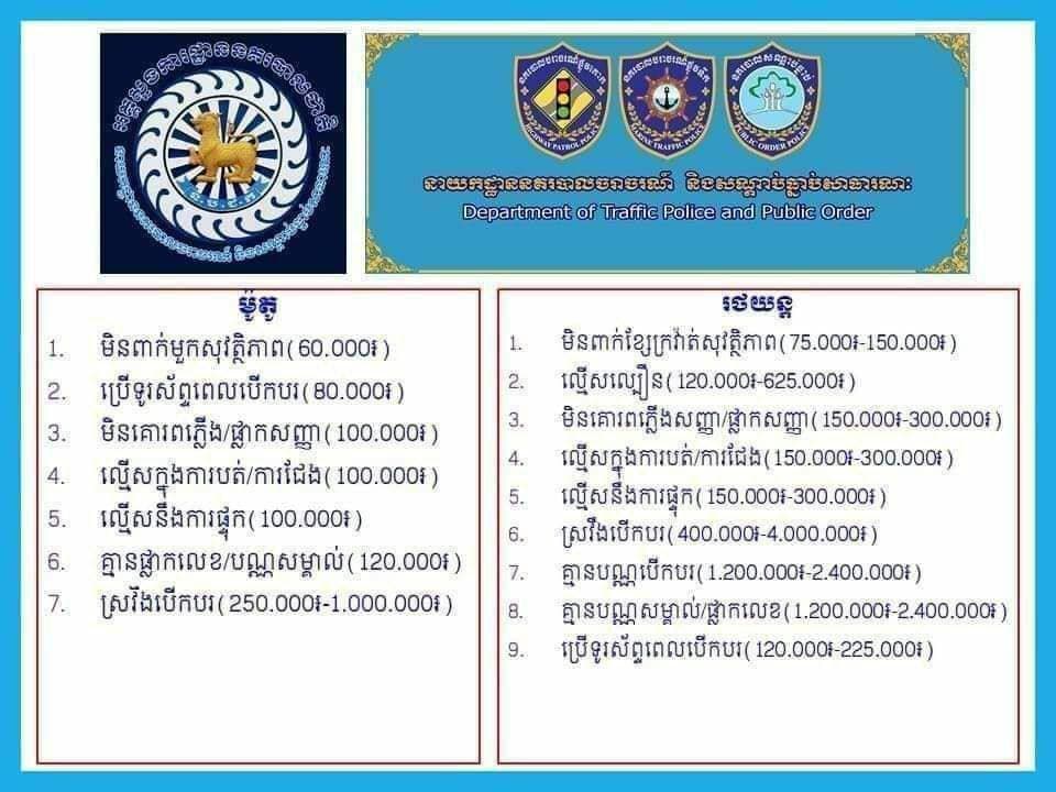ឆ្នាំ២០២២នេះ អ្នកបើកយានយន្តលើផ្លូវជាតិមិនគោរពច្បាប់ចរាចរណ៍ត្រូវធ្វើការផាកវិន័យតាមច្បាប់ក្រសួងមហាផ្ទៃបានកំណត់
