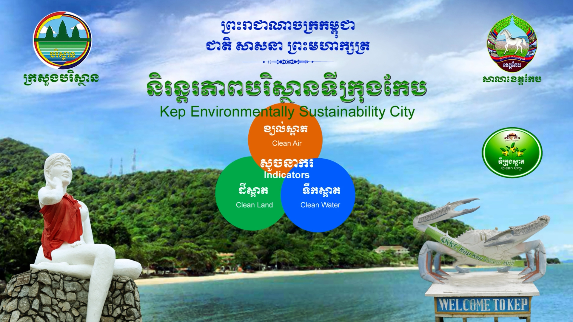 និរន្តរភាពបរិស្ថានទីក្រុងកែប