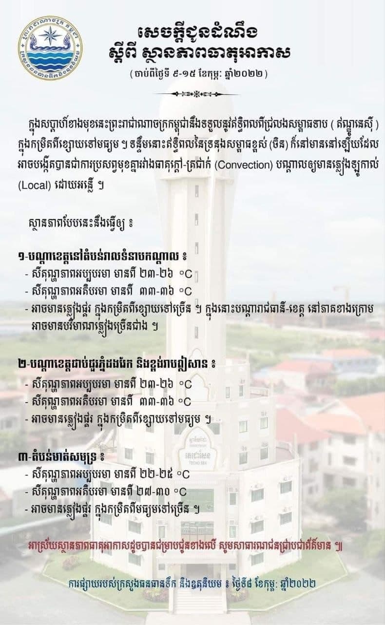 ក្រសួងធនធានទឹក ៖ចាប់ពីថ្ងៃទីស្អែកដល់ថ្ងៃទី១៥ ខែកុម្ភៈ កម្ពុជា​អាច​មានភ្លៀងផ្គរក្នុងកម្រិតពីខ្សោយទៅច្រើនទៅតាមតំបន់ ដោយ​សារទទួលឥទ្ធិពលពីជ្រលងសម្ពាធទាប (ឥណ្ឌូនេស៊ី) ក្នុងកម្រិតពី​ខ្សោយទៅមធ្យម (មានវីដេអូ)