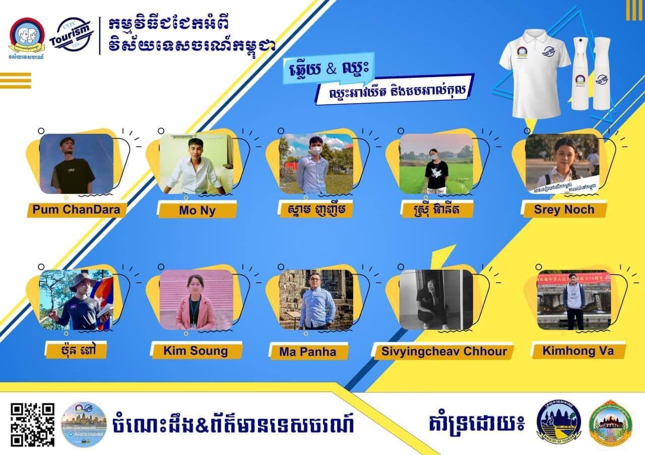 អបអរសាទរចំពោះអ្នកឈ្នះរង្វាន់ដបអាល់កុល និងអាវយឺតដ៏ស្រស់ស្អាតរបស់កម្មវិធីជជែកអំពីវិស័យទេសចរណ៍ (UYFC Tourism Talk Show) ចំនួន ១០ នាក់ ដែលឆ្លើយសំណួរបានត្រឹមត្រូវ និងគោរពតាមលក្ខខណ្ឌ។