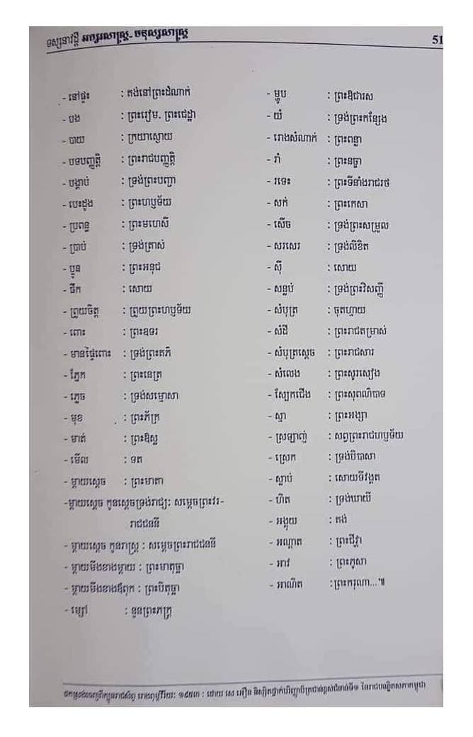 សង្ខេបកម្រងរាជស័ព្ទ