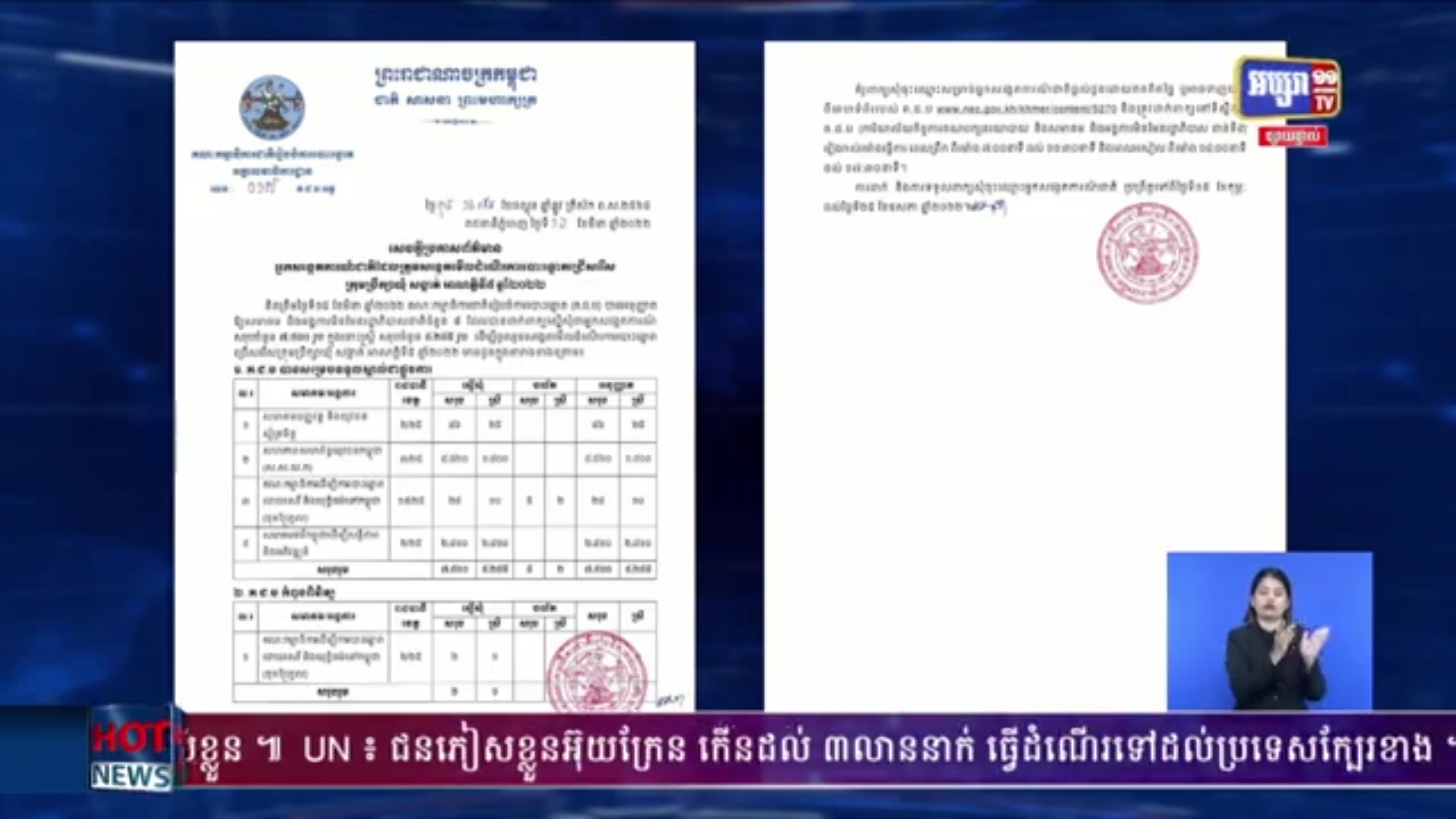 គណៈកម្មាធិការជាតិរៀបចំការបោះឆ្នោត (គជប) អនុញ្ញាតឱ្យសមាគម និងអង្គការក្រៅរដ្ឋាភិបាលចំនួន៤