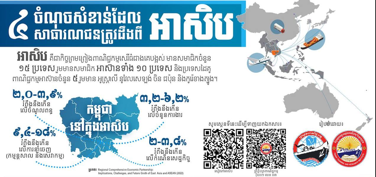 ខ្លីខ្លឹមពីកិច្ចព្រមព្រៀងពាណិជ្ជកម្មតំបន់ (អាសិប)