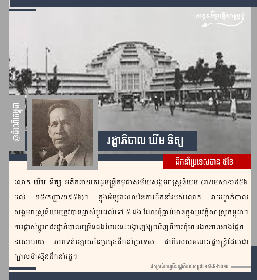 រដ្ឋាភិបាល ឃឹម ទិត្យ