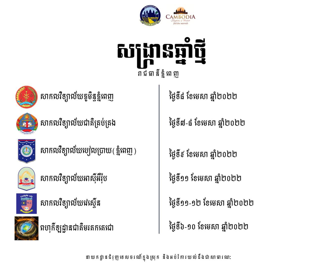 នៅភ្នំពេញអត់ដឹងទៅណា?