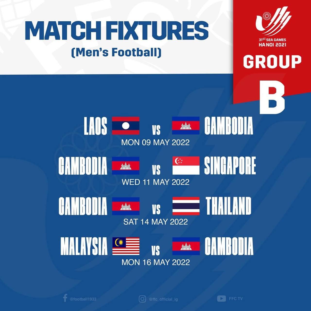 FFC ចេញបញ្ជីឈ្មោះក្រុមកីឡាករជម្រើសជាតិត្រៀមចូលរួមប្រកួត ស៊ីហ្គេម នៅវៀតណាម