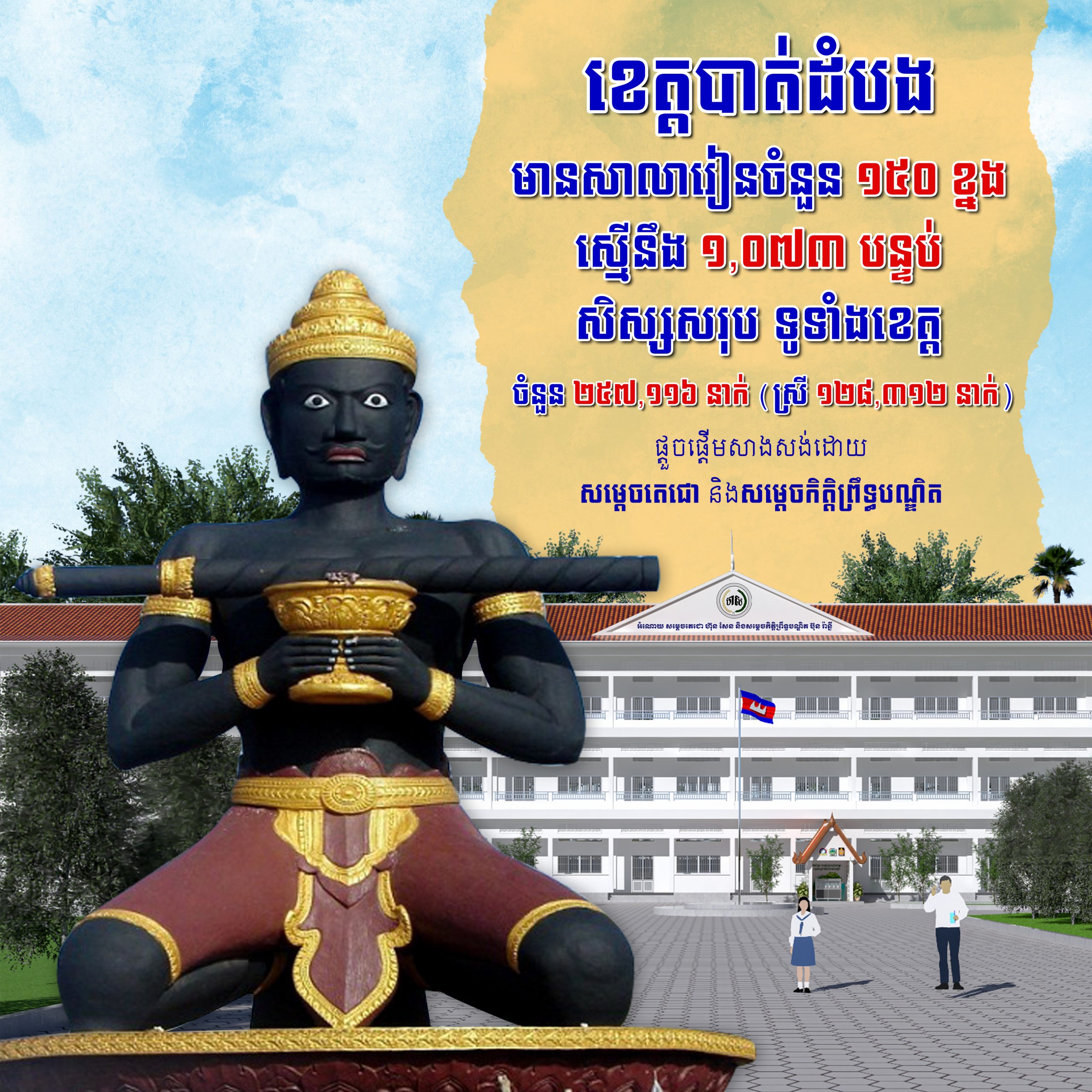 ខេត្តបាត់ដំបង