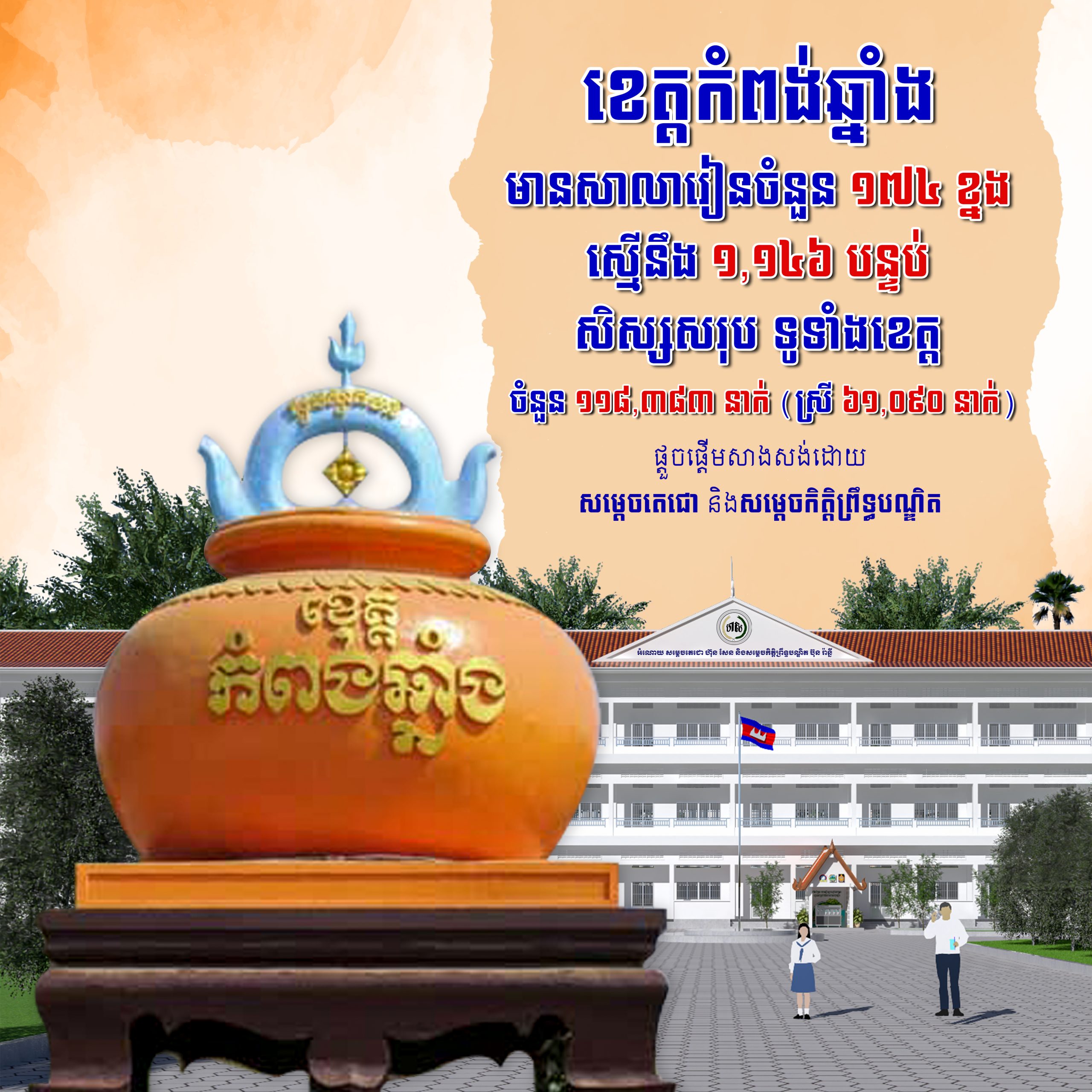 ខេត្តកំពង់ឆ្នាំង