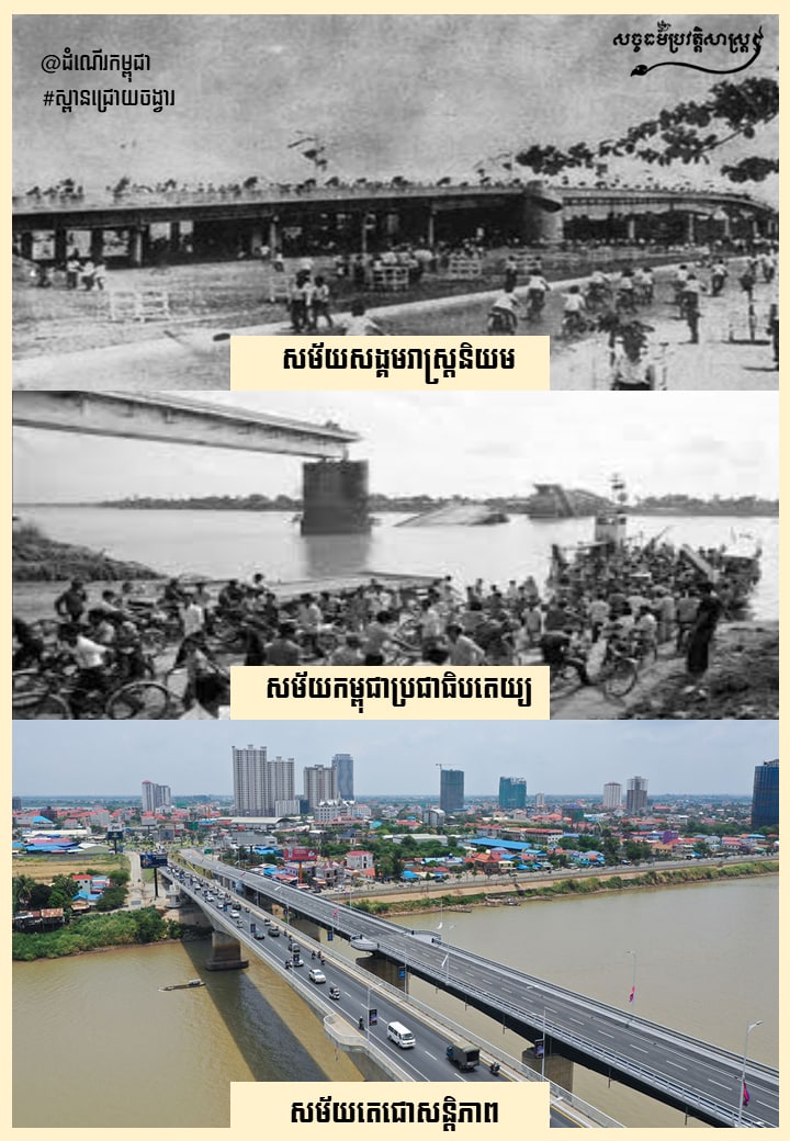 ស្ពានជ្រោយចង្វារ