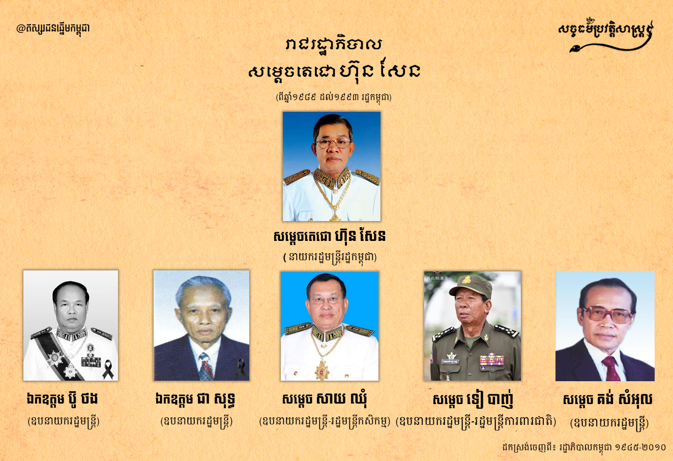 រដ្ឋាភិបាលសម្ដេចតេជោ ហ៊ុន សែន