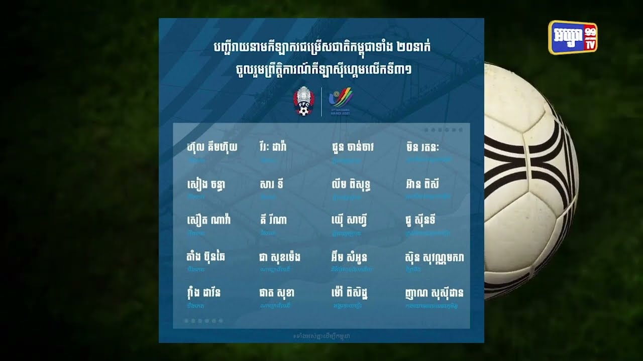 ក្រុមជម្រើសជាតិU23កម្ពុជា ប៉ះជាមួយក្រុមជម្រើសជាតិឡាវថ្ងៃទី៩ឧសភា (Video Inside)