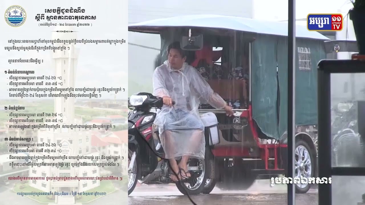 ការព្យាករណ៍ប្រចាំសប្ដាហ៍​ ចាប់ពីថ្ងៃទី១៨ ដល់ថ្ងៃទី២៤ ឧសភា ២០២២​ (Video Inside)