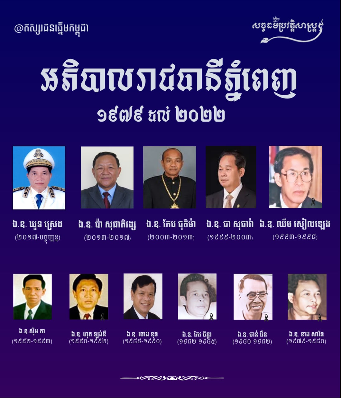 អភិបាលរាជធានីភ្នំពេញ ១៩៧៩ ដល់ ២០២២