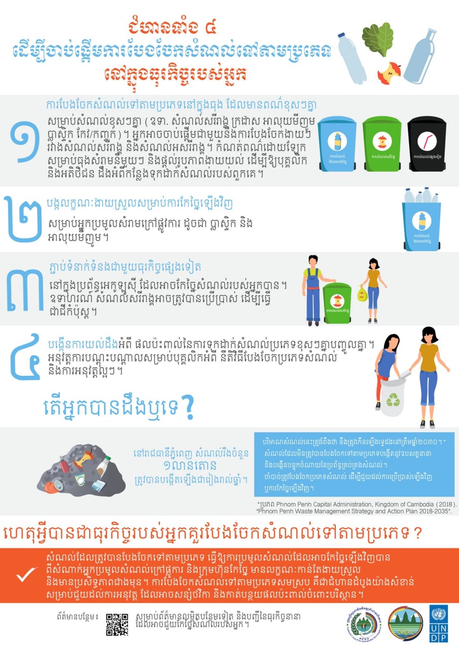 ជំហានទាំង៤ ដើម្បីចាប់ផ្តើមការបែងចែកសំណល់ទៅតាមប្រភេទនៅក្នុងធុរកិច្ចរបស់អ្នក