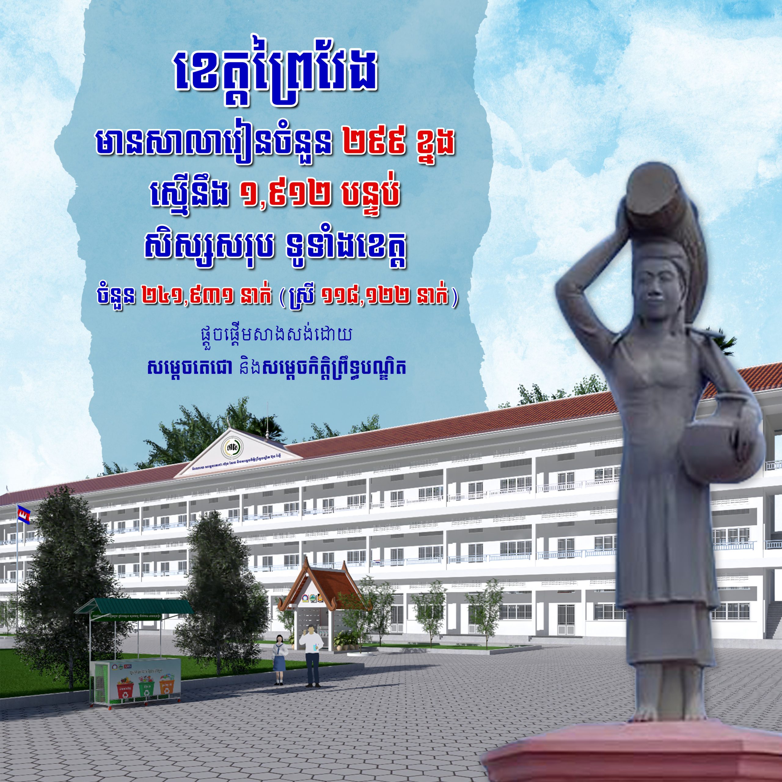 ខេត្តព្រៃវែង