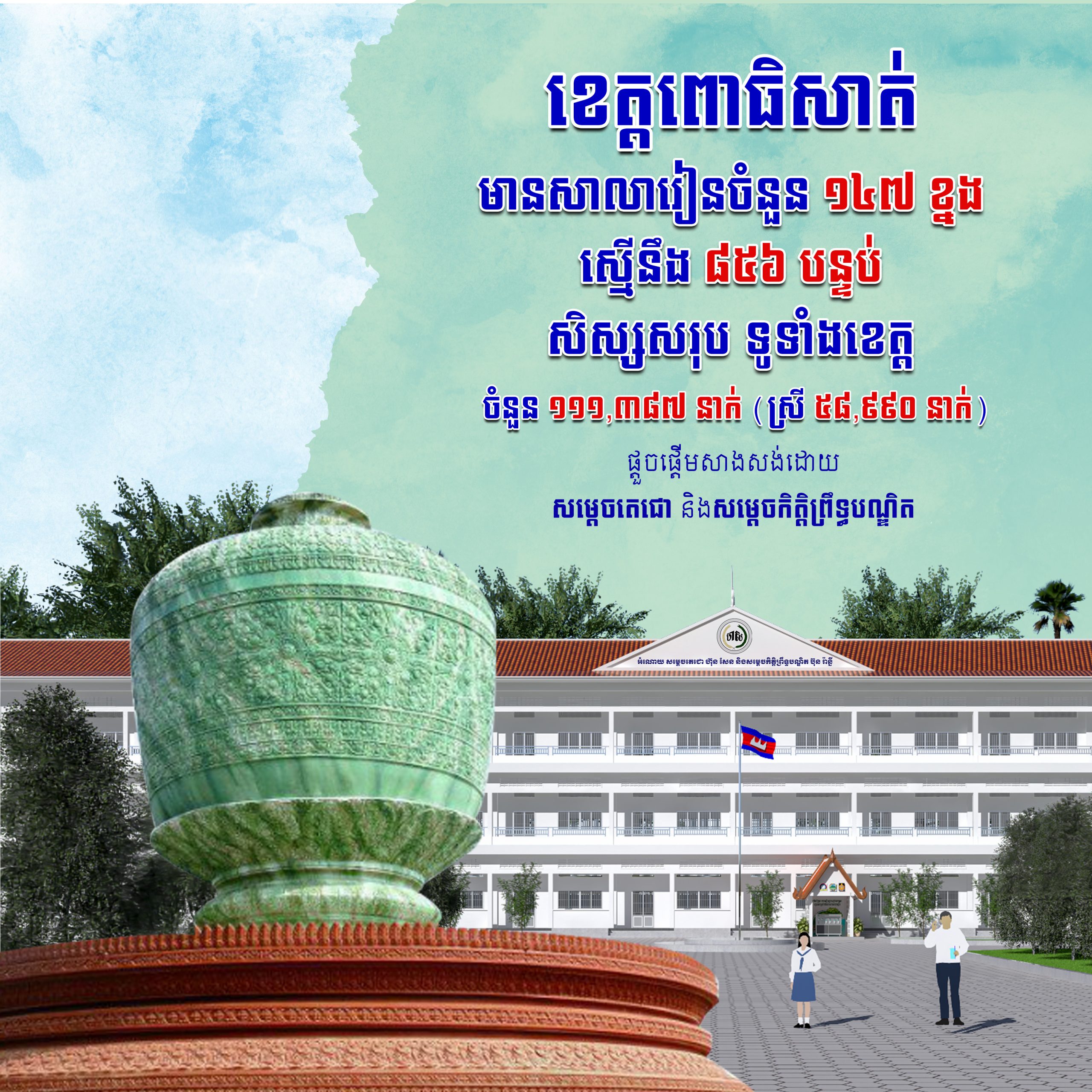 ខេត្តពោធិសាត់