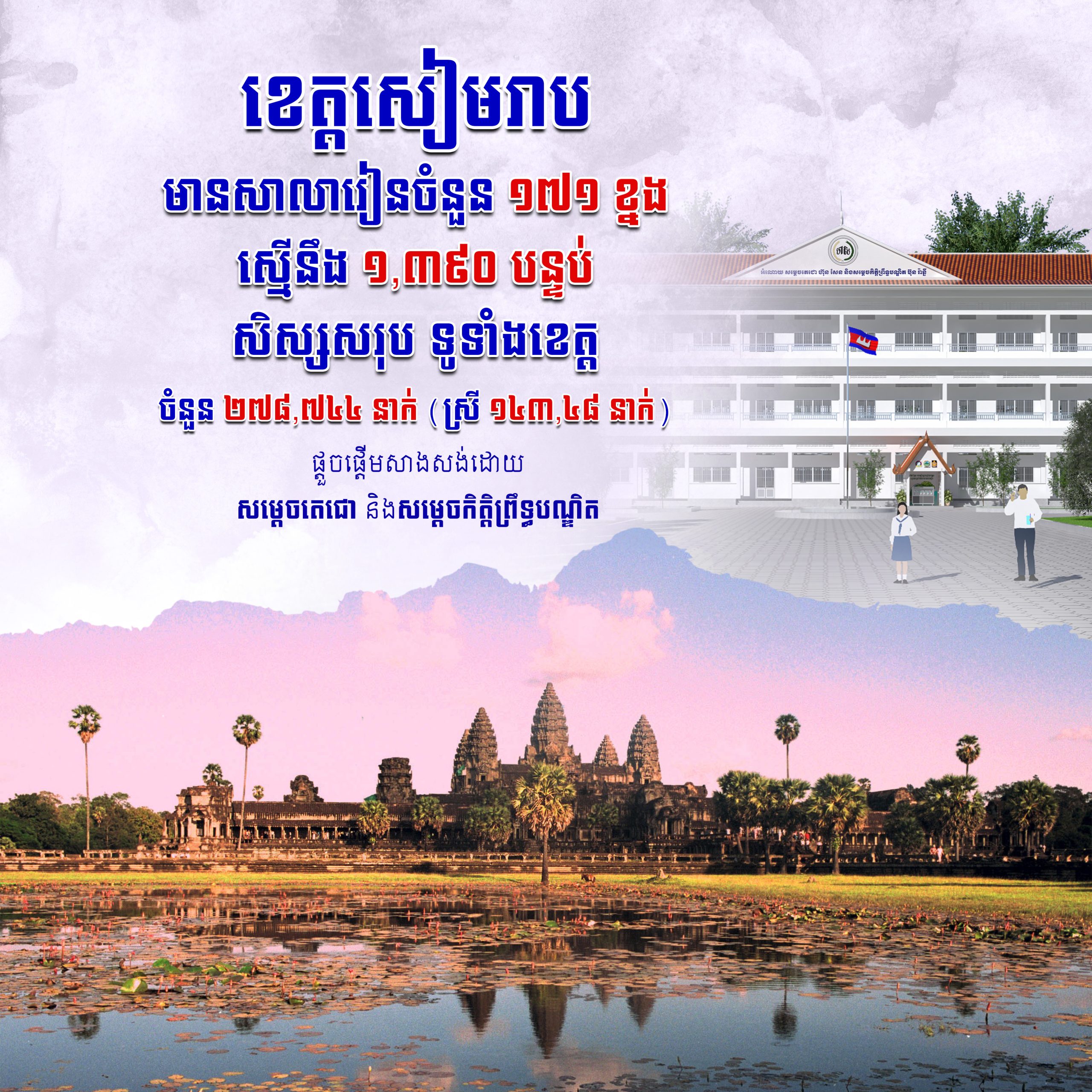ខេត្តសៀមរាប