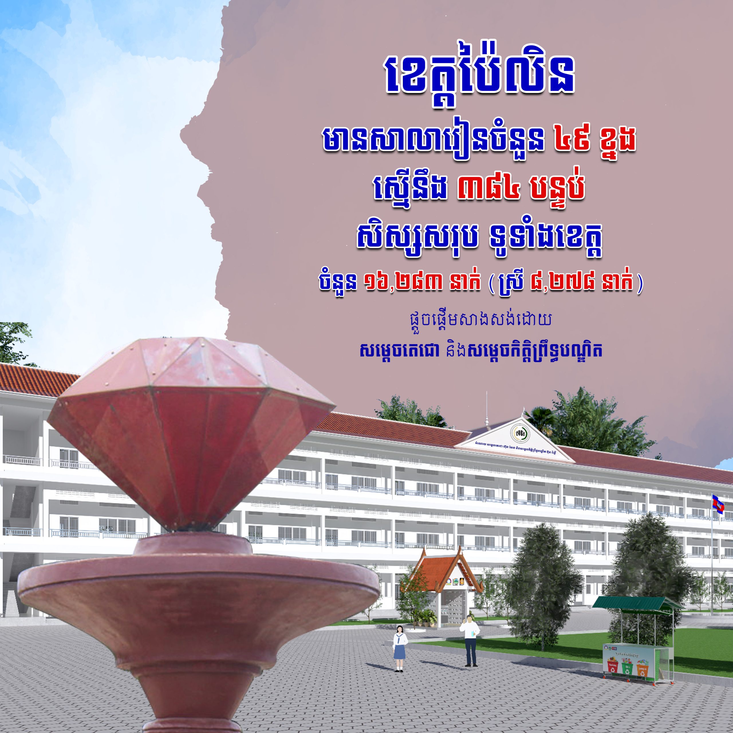 ខេត្តប៉ៃលិន
