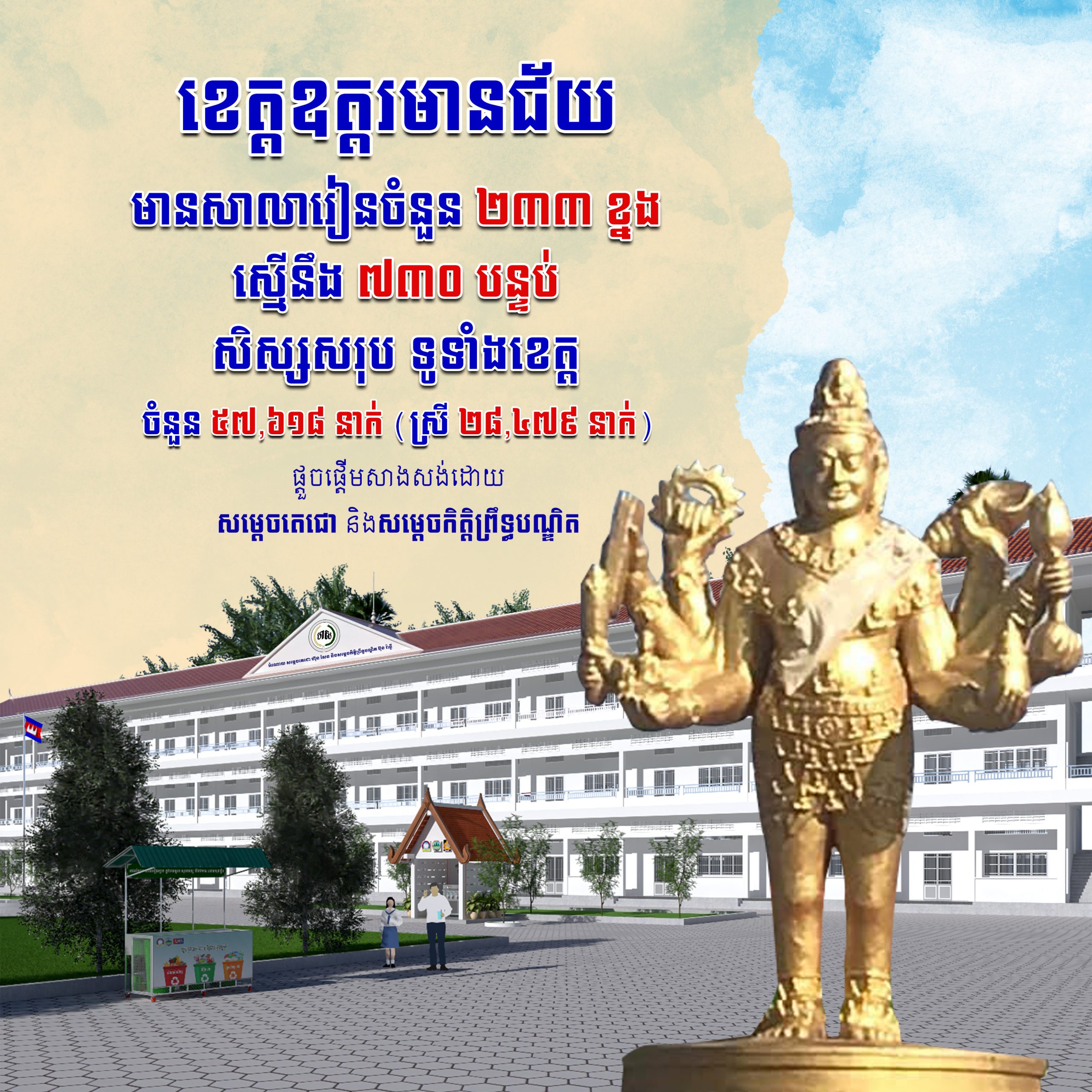 ខេត្តឧត្តរមានជ័យ