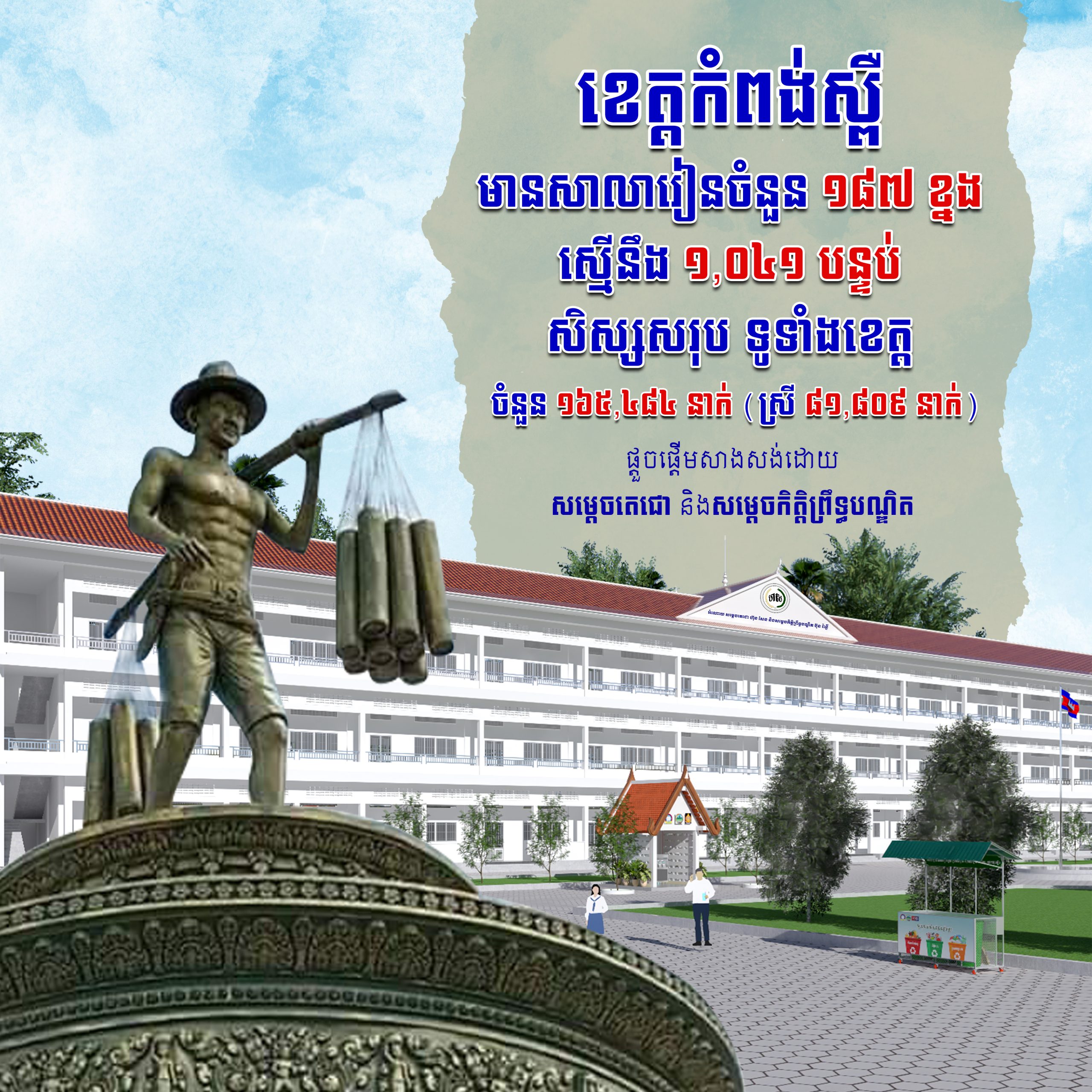 ខេត្តកំពង់ស្ពឺ