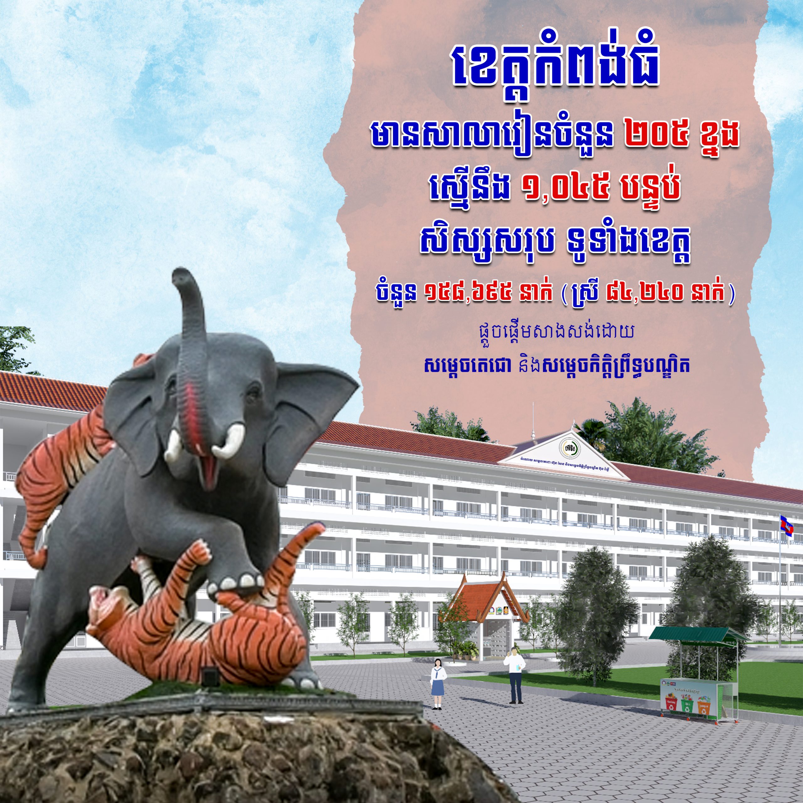 ខេត្តកំពង់ធំ