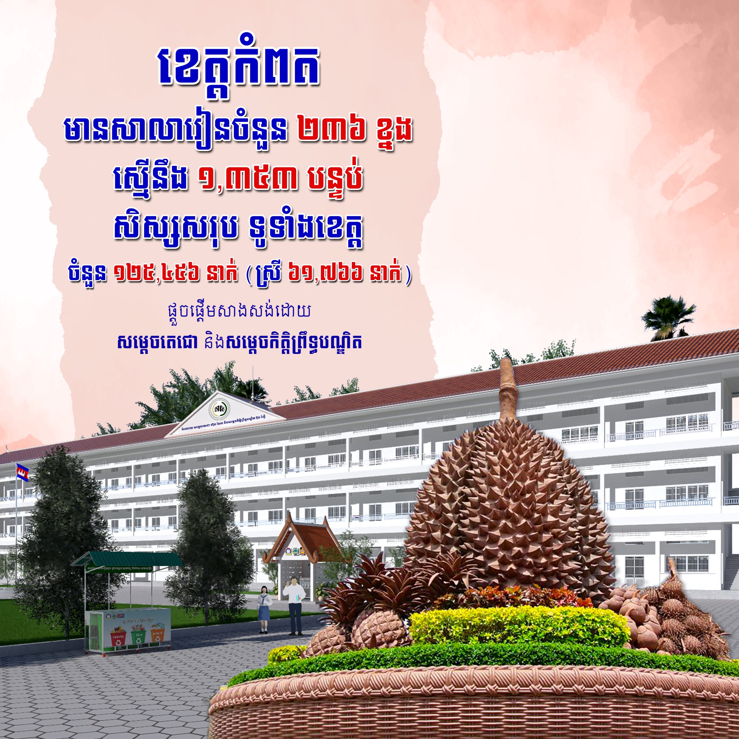 ខេត្តកំពត