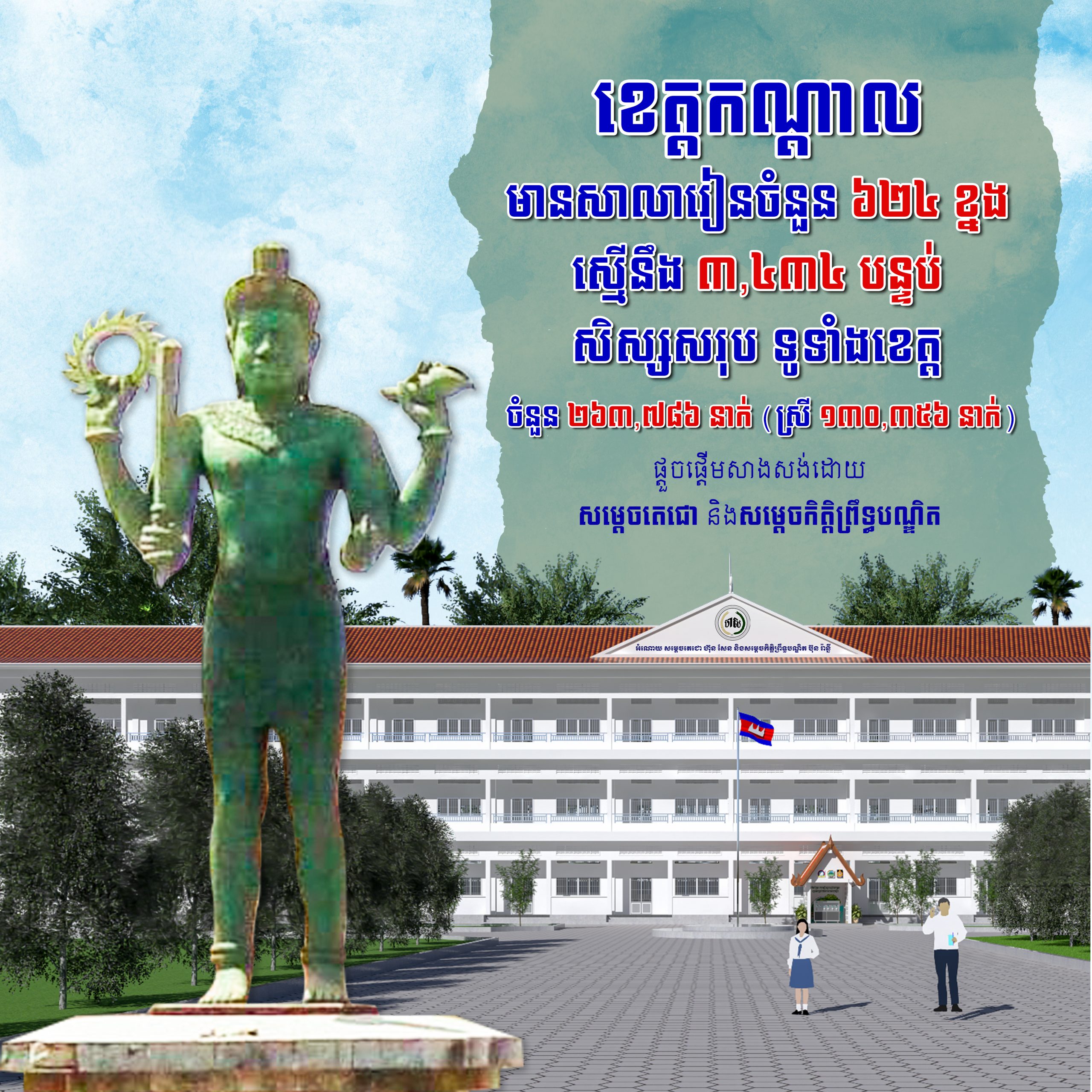 ខេត្តកណ្តាល