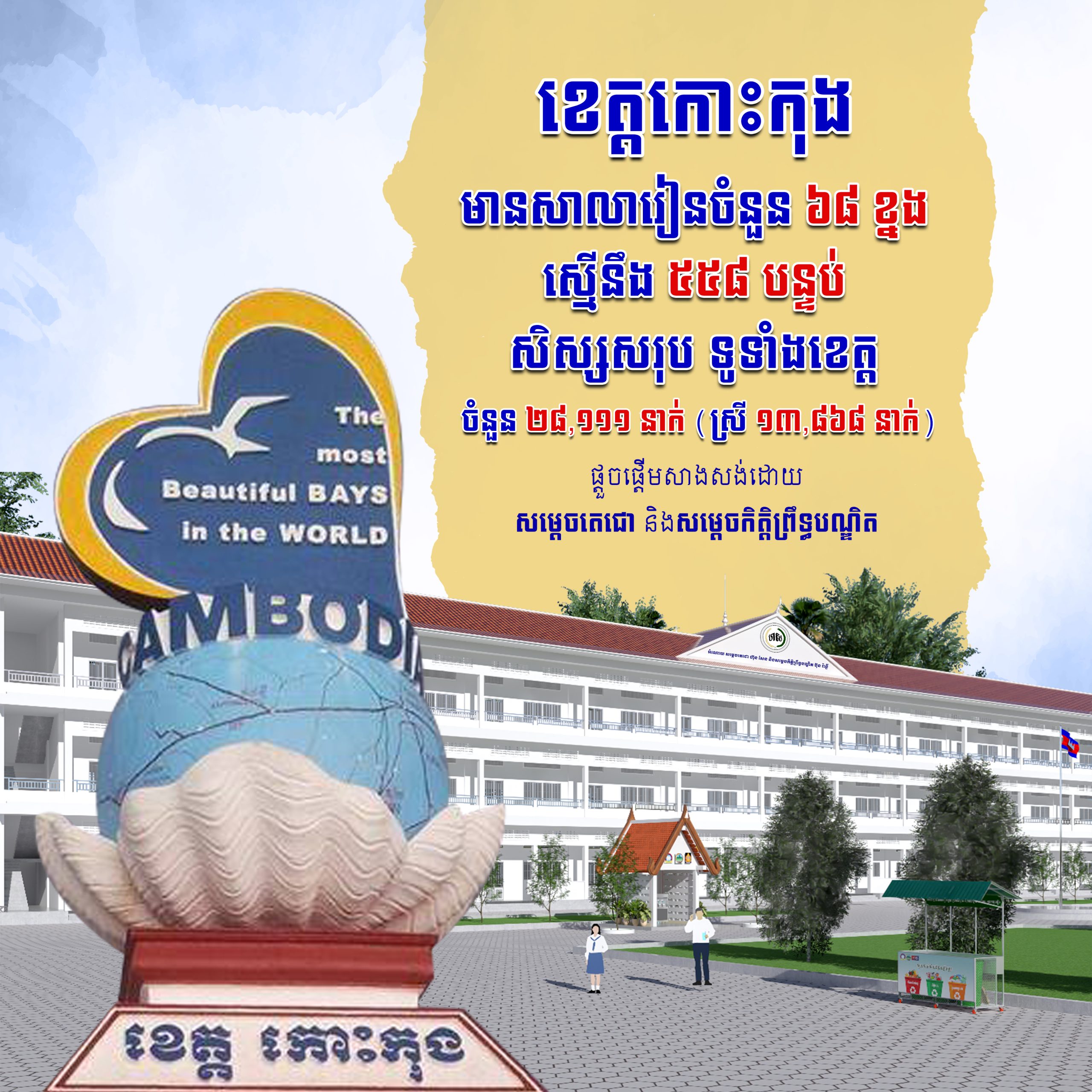 ខេត្តកោះកុង