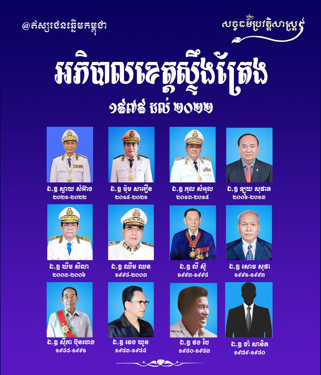 អភិបាលខេត្ដស្ទឹងត្រែង ១៩៧៩ ដល់ ២០២២