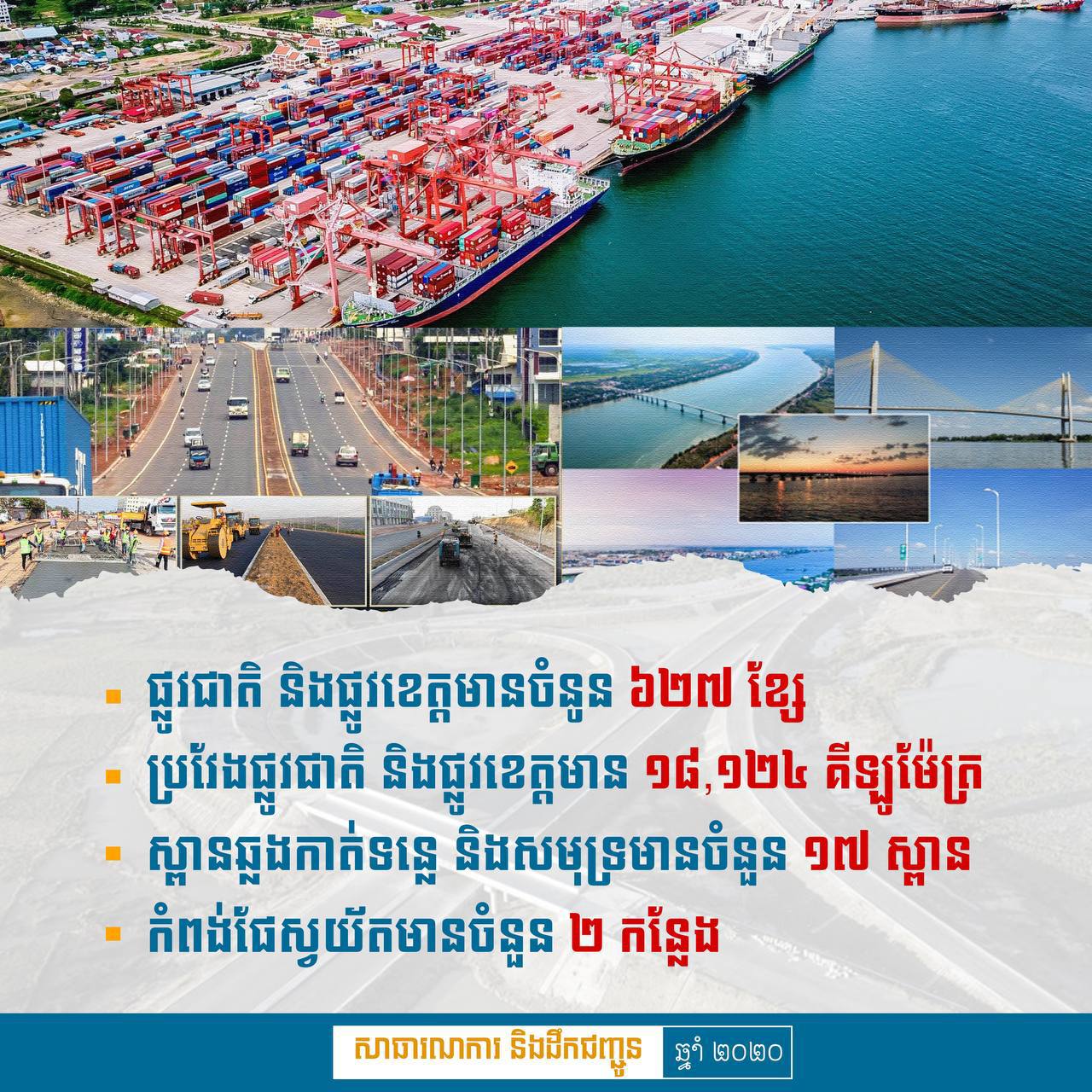 រៀបចំដោយ៖ ស.ស.យ.ក.រាជធានី