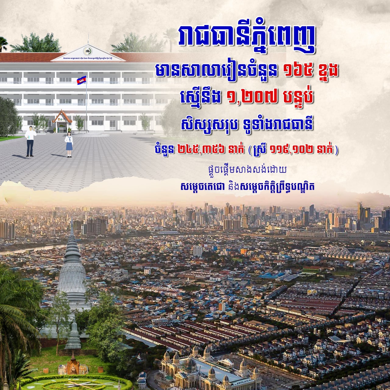 រាជធានីភ្នំពេញ
