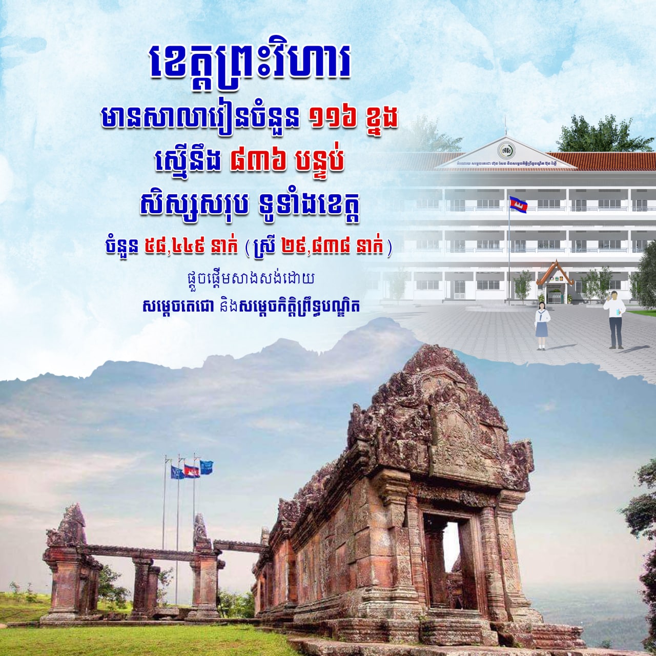 ខេត្តព្រះវិហារ