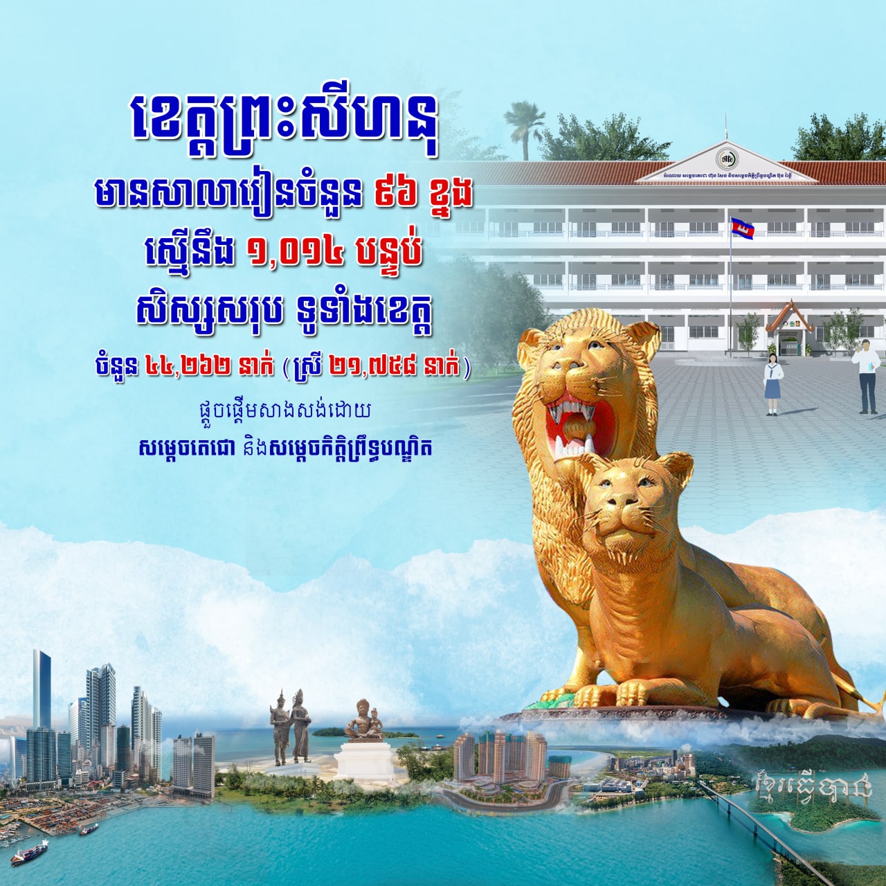 ខេត្តព្រះសីហនុ