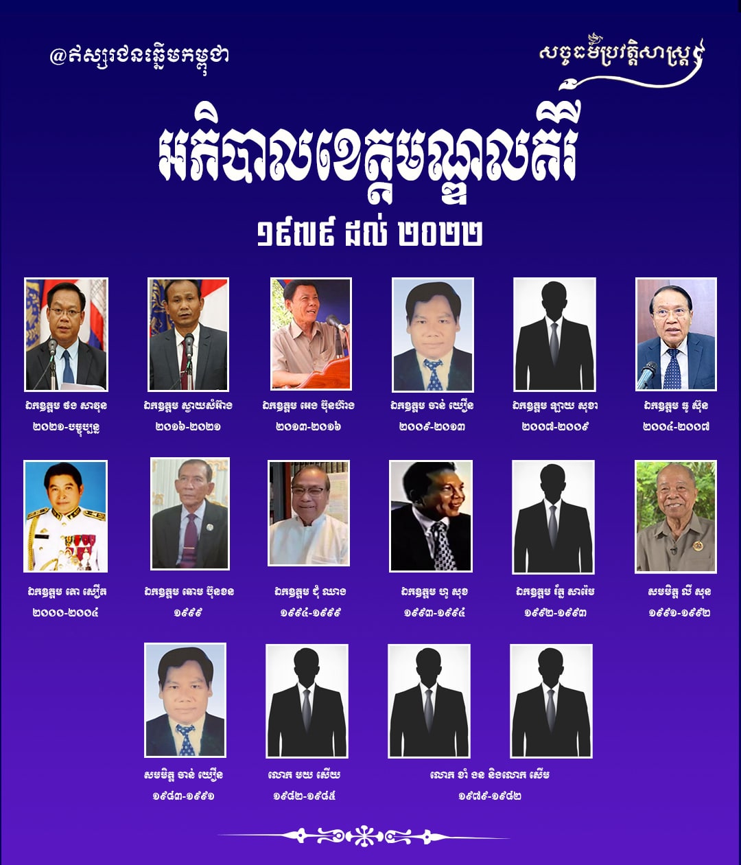 អភិបាលខេត្ដមណ្ឌលគិរី
