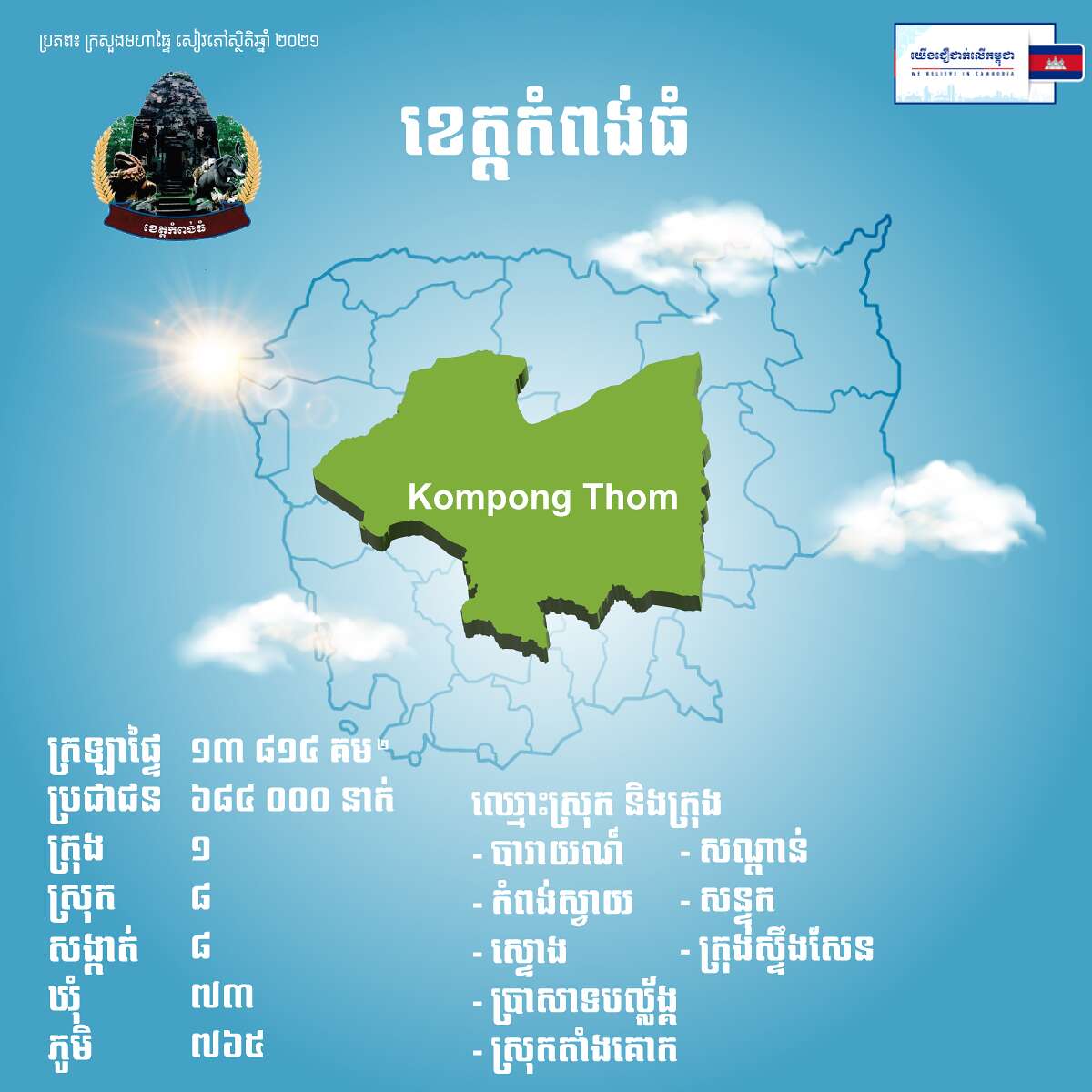 ខេត្តកំពង់ធំ
