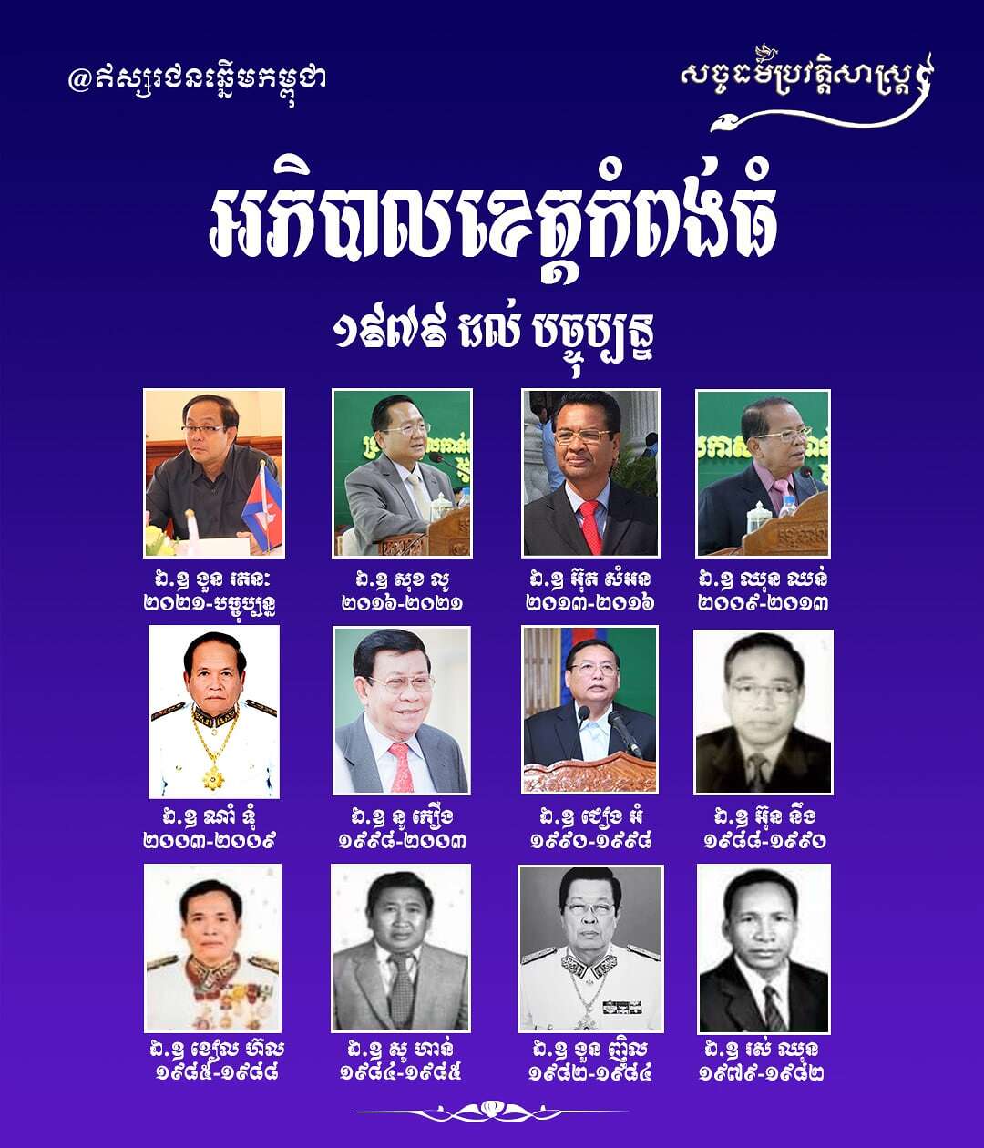 អភិបាលខេត្ដកំពង់ធំ ១៩៧៩ ដល់ បច្ចប្បន្ន