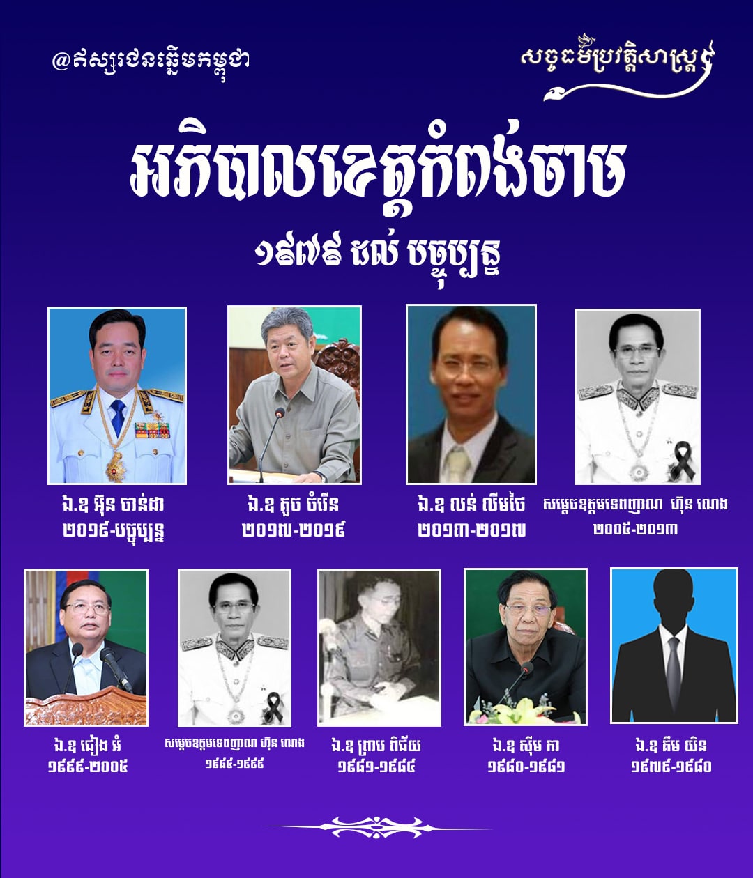 អភិបាលខេត្ដកំពង់ចាម ១៩៧៩ ដល់ បច្ចុប្បន្ន