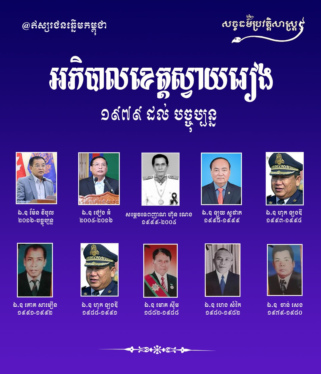 អភិបាលខេត្ដស្វាយរៀង ១៩៧៩ ដល់ បច្ចុប្បន្ន