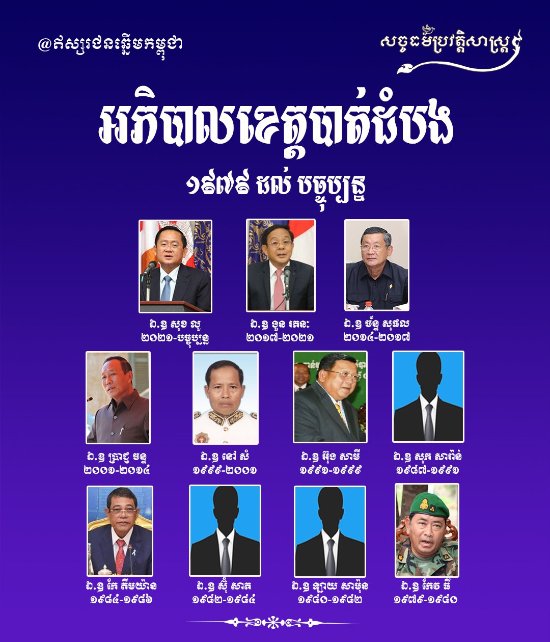 អភិបាលខេត្ដបាត់ដំបង ១៩៧៩ ដល់ បច្ចុប្បន្ន